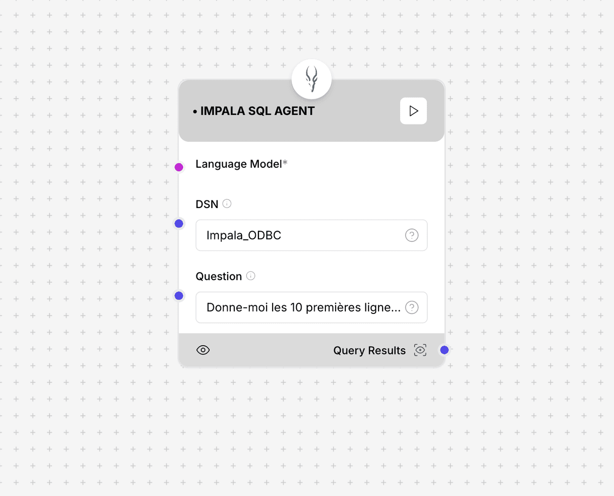 Impala SQL Agent Component